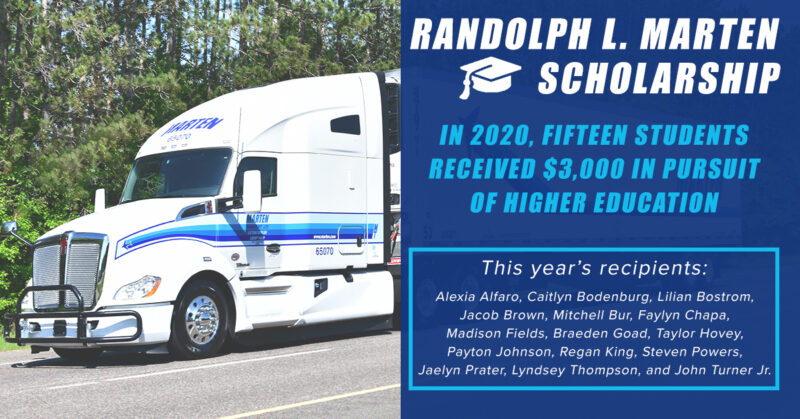 Randolph L Marten Scholarship 2020