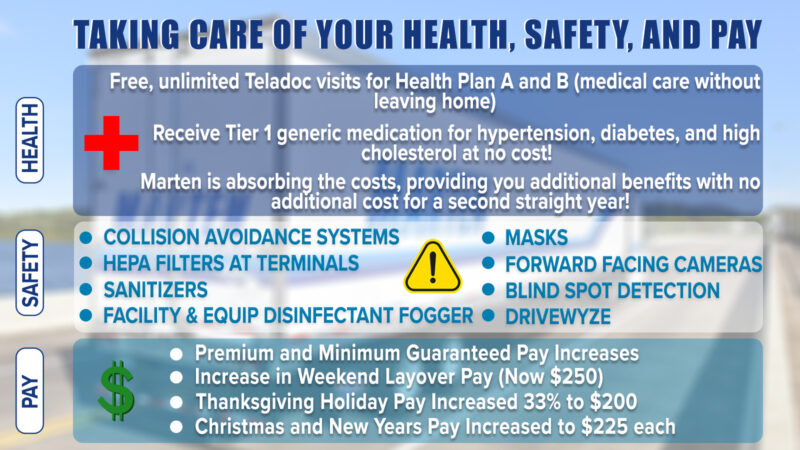 Health and Safety Summary slide