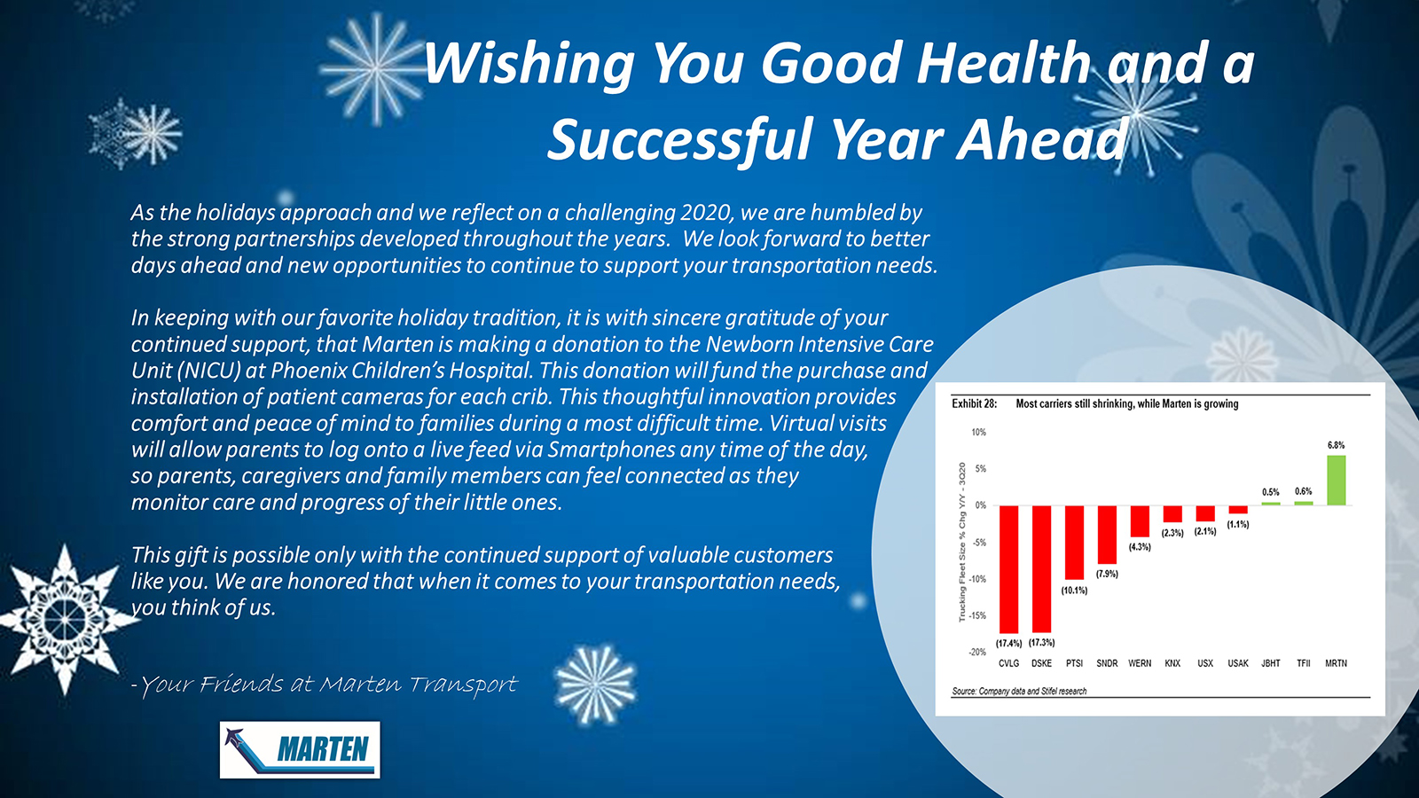 Phoenix Children's Hospital NICU Letter