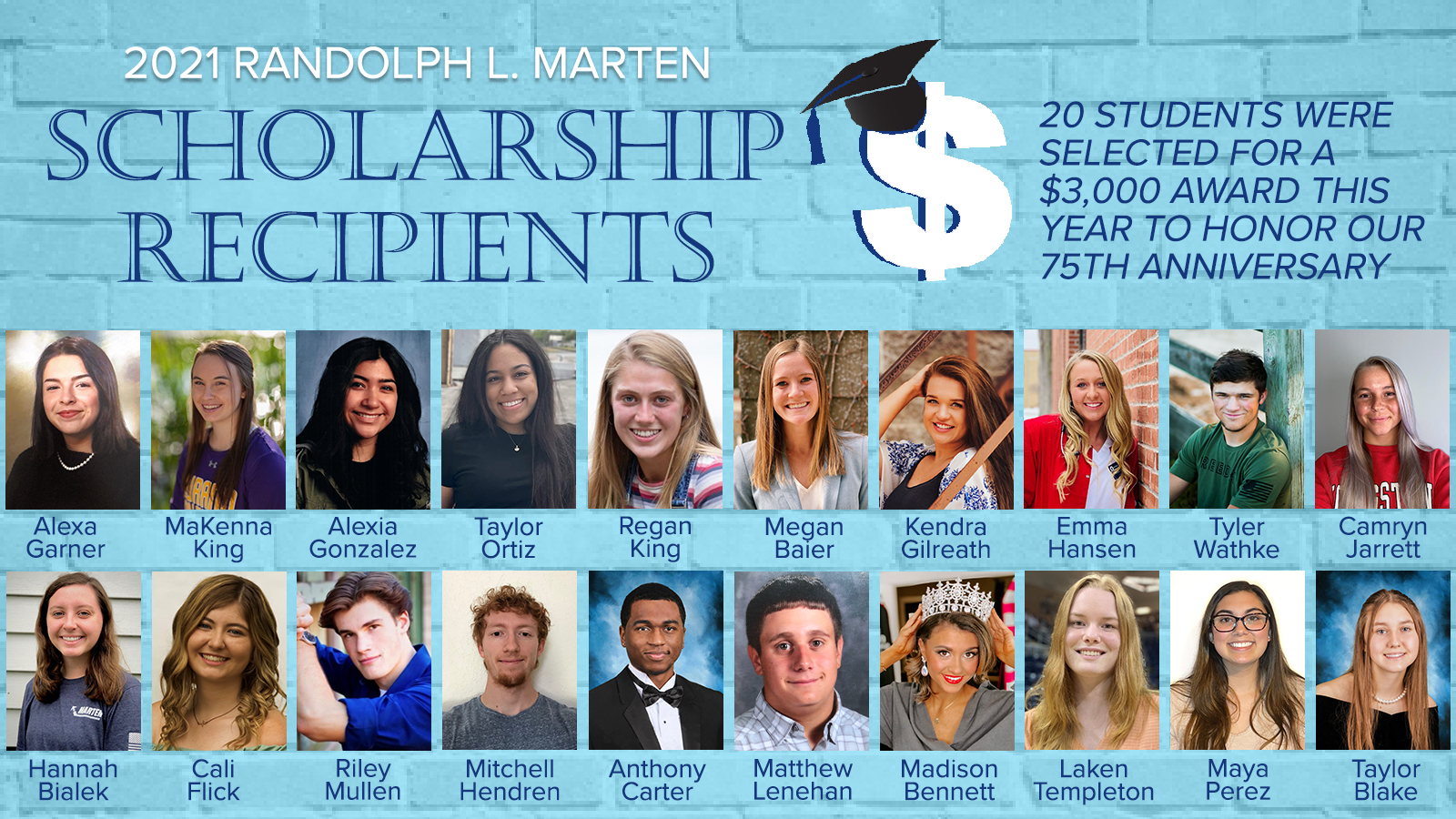 2021 Randolph L. Marten Scholarship Recipients