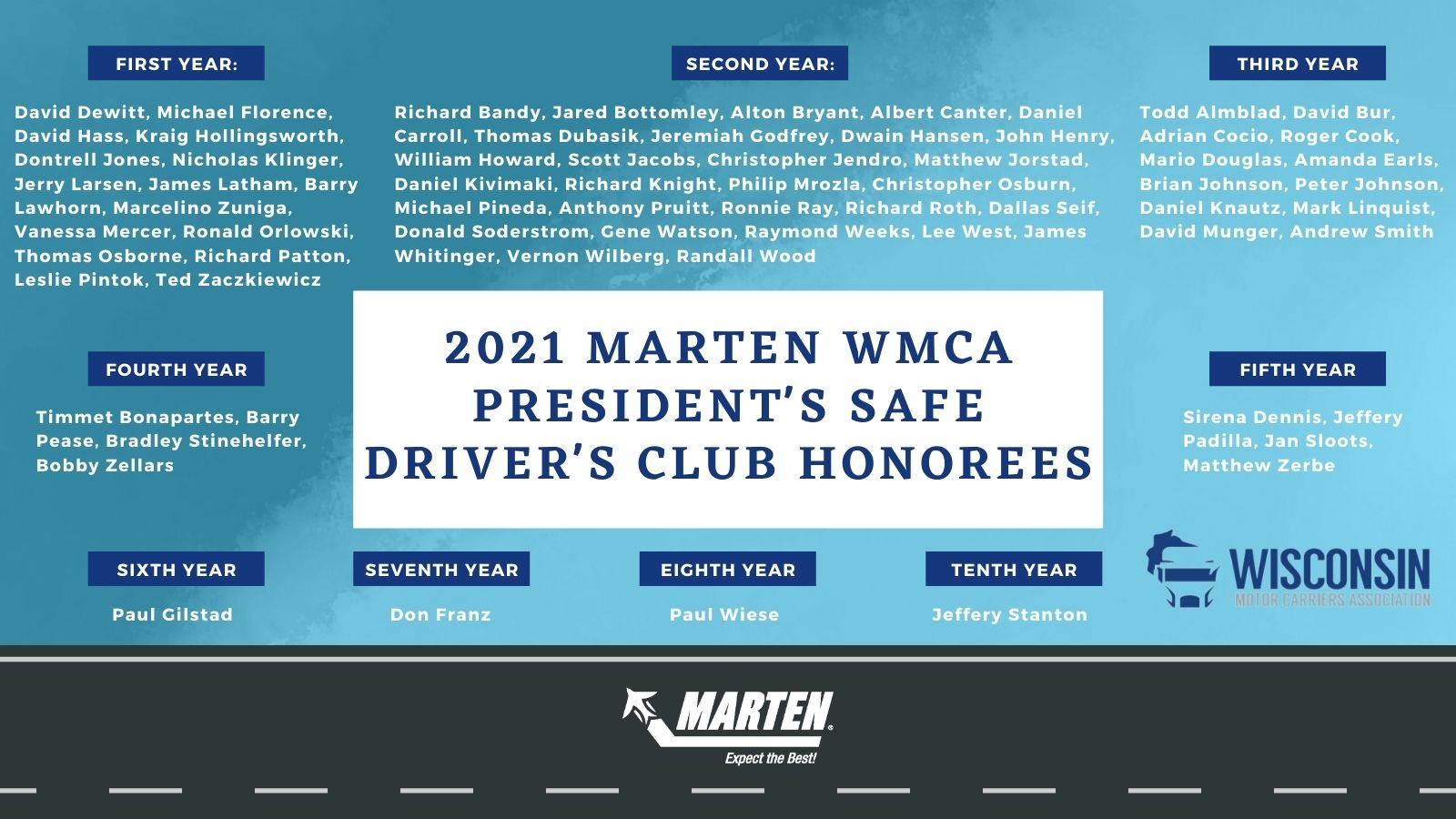 Marten WMCA President's Safe Driver's Club Honorees
